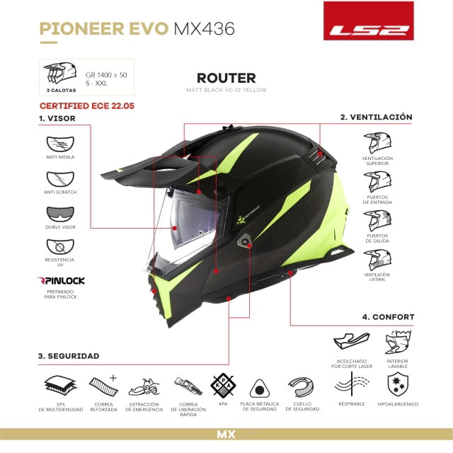 mx436-pioneer_router1-b22ecefc48db2ea55016700071867438-640-0